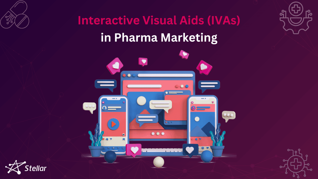 Interactive Visual Aids (IVAs) in Pharma Marketing