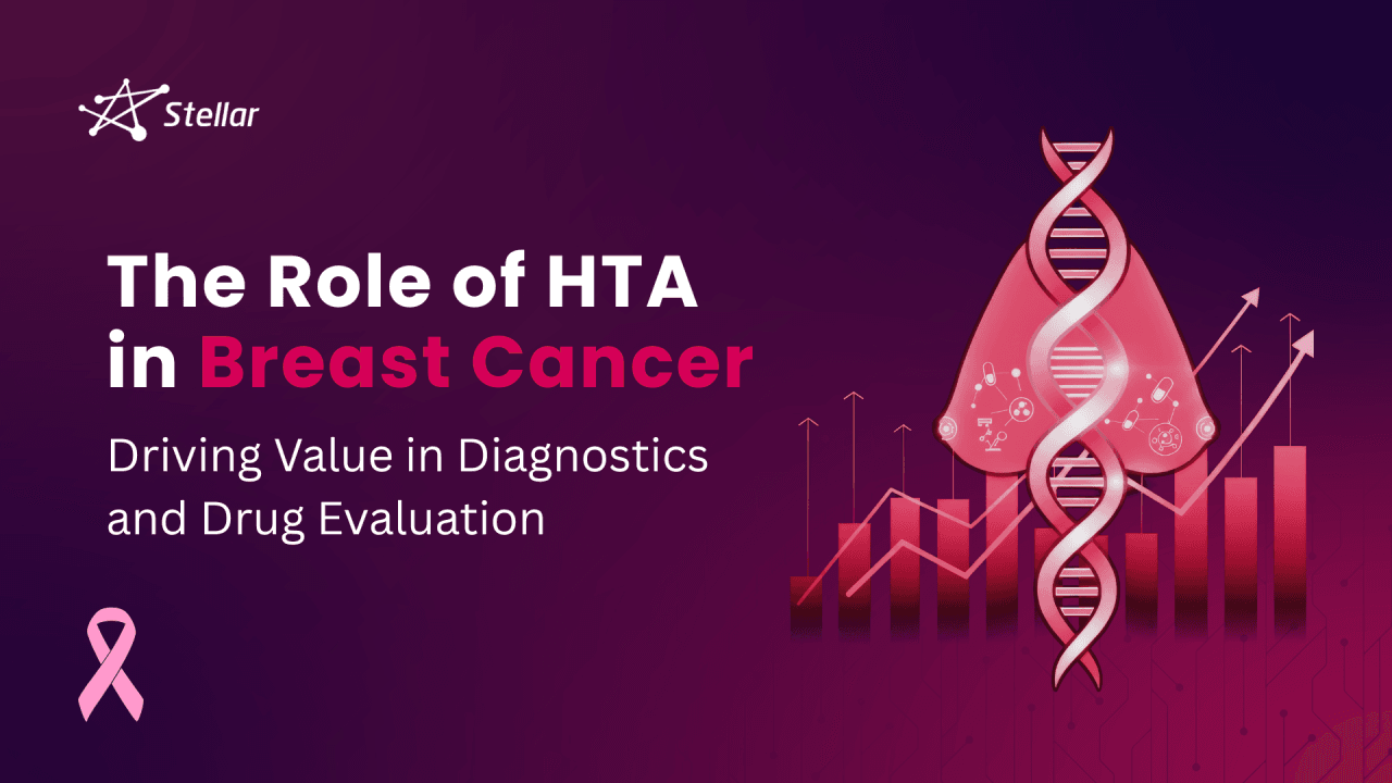 The Role of HTA in Breast Cancer: Driving Value in Diagnostics and Drug Evaluation